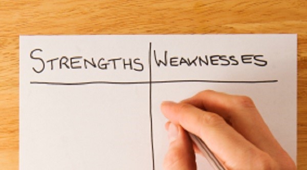 How To Answer Interview Questions Like What Are Your Strengths And Weaknesses